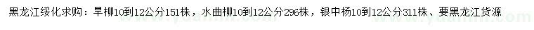 求購(gòu)旱柳、水曲柳、銀中楊