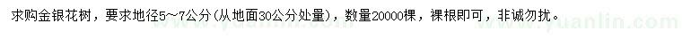 求購地徑5-7公分金銀花樹