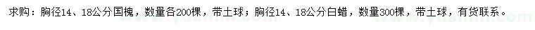 求購胸徑14、18公分國(guó)槐、白蠟