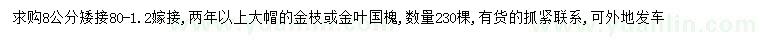 求購(gòu)8公分金葉國(guó)槐