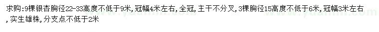 求購(gòu)胸徑15、22-33公分銀杏