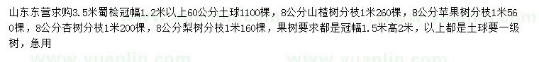 求購蜀檜、山楂樹、蘋果樹等