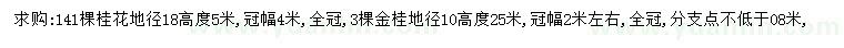 求購地徑18公分桂花、10公分金桂