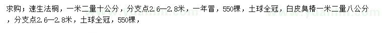 求購(gòu)1.2米量20公分速生法桐、8公分白皮臭椿