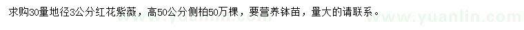 求購(gòu)30量地徑3公分紅花紫薇、高50公分側(cè)柏