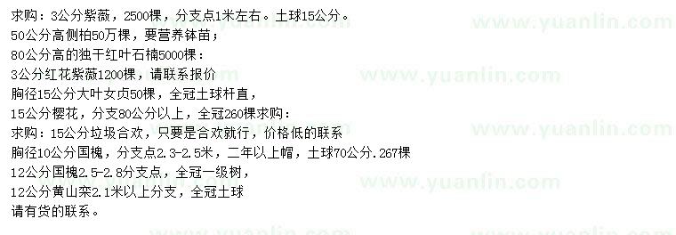 求購紫薇、側(cè)柏、紅葉石楠等