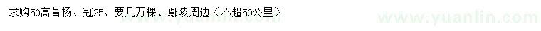求購冠幅25公分黃楊