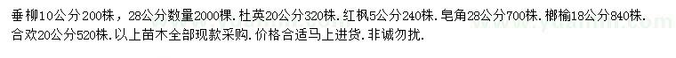求購垂柳、杜英、紅楓等
