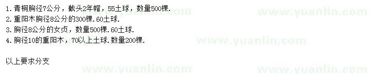 求購青桐、重陽木、女貞等