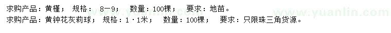 求購8-9公分黃槿、1.1米黃鐘花灰莉球