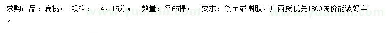 求購(gòu)14、15公分扁桃