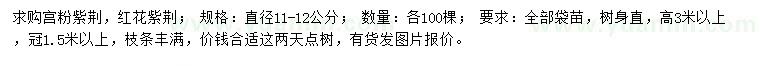 求購(gòu)11-12公分宮粉紫荊、紅花紫荊