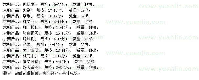 求購(gòu)鳳凰木、紫荊、桃花心等