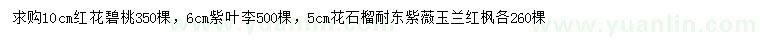 求購紅花碧桃、紫葉李、花石榴等