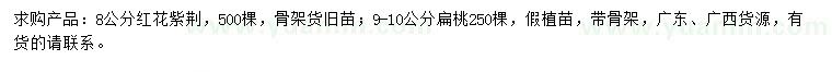 求購8公分紅花紫荊、9-10公分扁桃