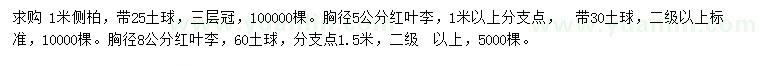 求購1米側(cè)柏小苗、胸徑5、8公分紅葉李