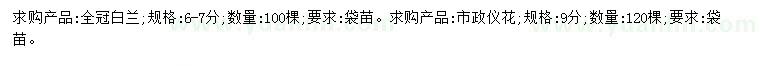 求購6-7分白蘭、9公分儀花