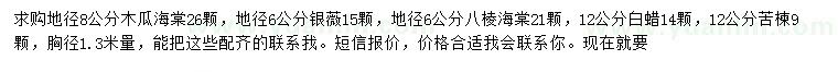 求購木瓜海棠、銀薇、八棱海棠等