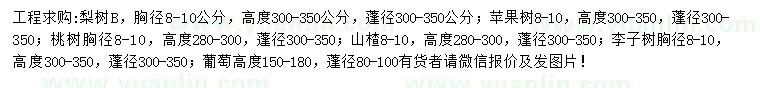 求購(gòu)梨樹(shù)、蘋果樹(shù)、桃樹(shù)等