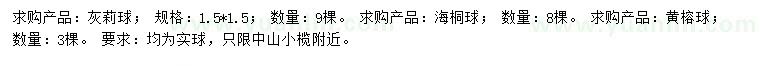 求購非洲茉莉、海桐球、黃榕球