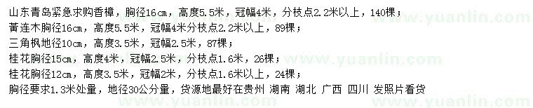 求購(gòu)香樟、黃連木、三角楓等