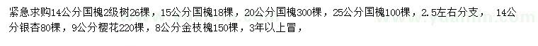 求購(gòu)國(guó)槐、銀杏、櫻花等