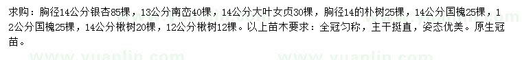 求購銀杏、南巒、大葉女貞等