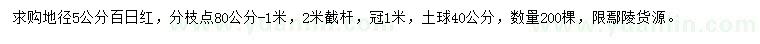 求購地徑5公分百日紅