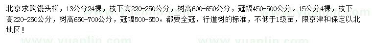 求購13、15公分饅頭柳