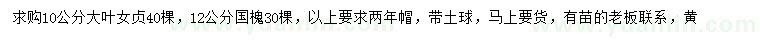 求購10公分大葉女貞