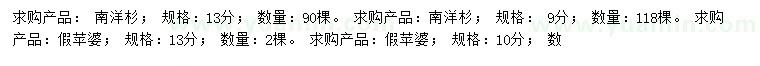 求購9、13公分南洋杉、10、13公分假蘋婆