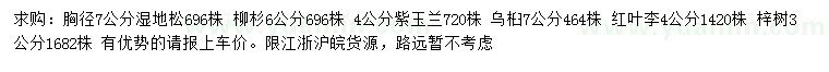 求購(gòu)濕地松、 柳杉、紫玉蘭等