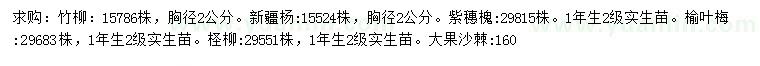 求購竹柳、新疆楊、紫穗槐等