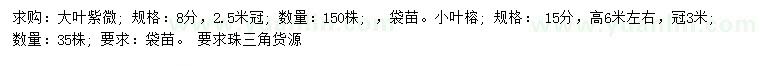 求購(gòu)8公分大葉紫薇、15公分小葉榕