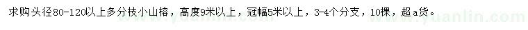 求購(gòu)頭徑80-120公分以上小山榕