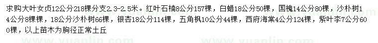 求購(gòu)大葉女貞、紅葉石楠、白蠟等
