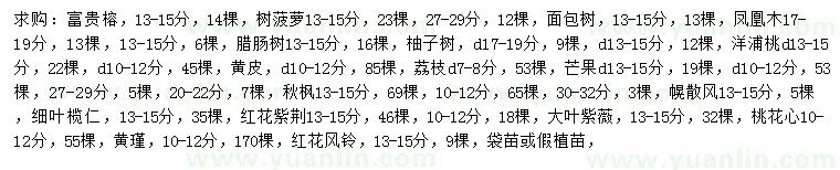 求購富貴榕、樹菠蘿、面包樹等