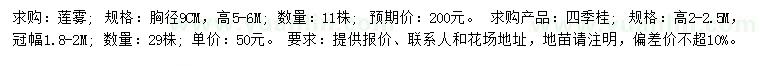 求購胸徑9公分蓮霧、高2-2.5米四季桂