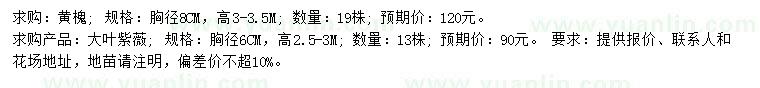 求購(gòu)胸徑8公分黃槐、6公分大葉紫薇