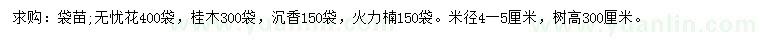 求購無憂花、桂木、沉香等