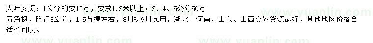 求購1、3、4、5公分大葉女貞、胸徑8公分五角楓