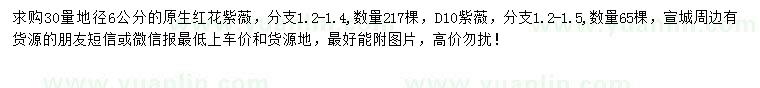求購30量6公分紅花紫薇、地徑10公分紫薇