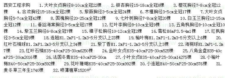 求購大葉女貞、銀杏、櫻花等