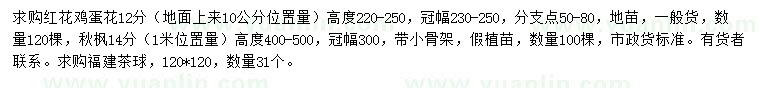求購紅花雞蛋花、秋楓、福建茶