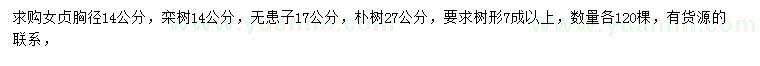 求購女貞、欒樹、無患子等
