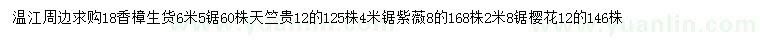 求購香樟、天竺桂、紫薇等