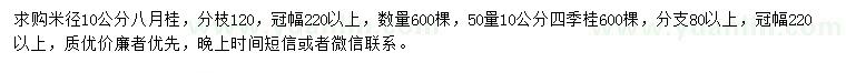 求購米徑10公分八月桂、50量10公分四季桂