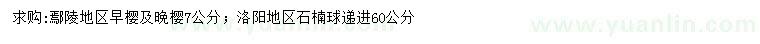 求購7公分早、晚櫻、地徑60公分石楠球
