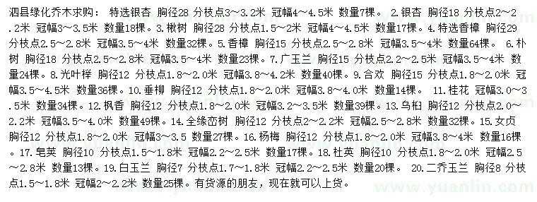 求購銀杏、楸樹、香樟等