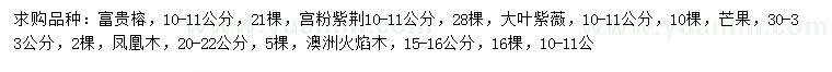 求購富貴榕、宮粉紫荊、大葉紫薇等